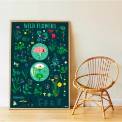 Poster botanique fleurs sauvages 72 stickers Poppik